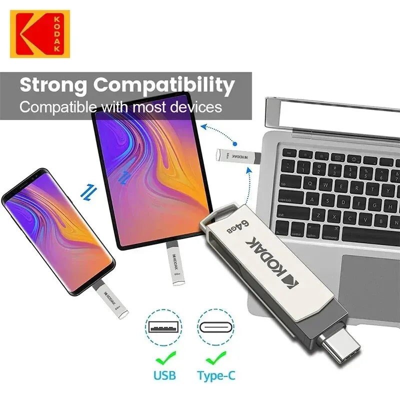 KODAK USB 3.2 Type-C Flash Drive | 32GB, 128GB, 256GB | High-Speed Dual Memory Stick for Smartphone & Laptop