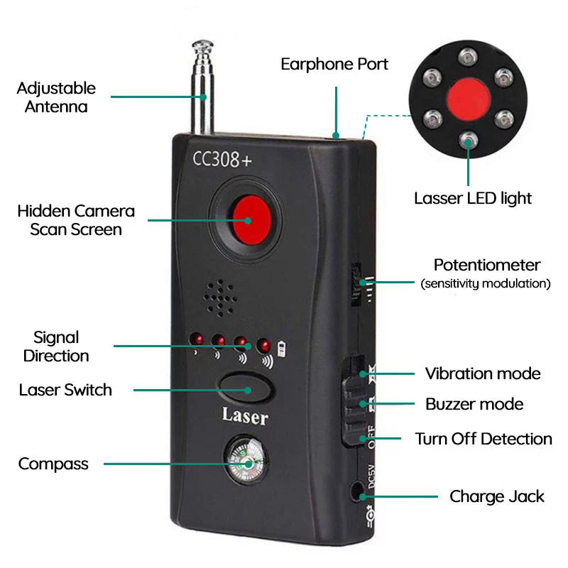 The Best Bug Detector - Hidden Camera and Microphones Detector