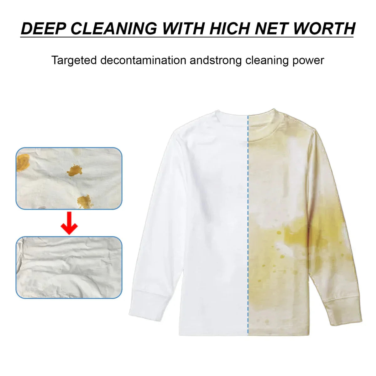 ActiveEnzyme™ | Instant Clothing Stain Remover