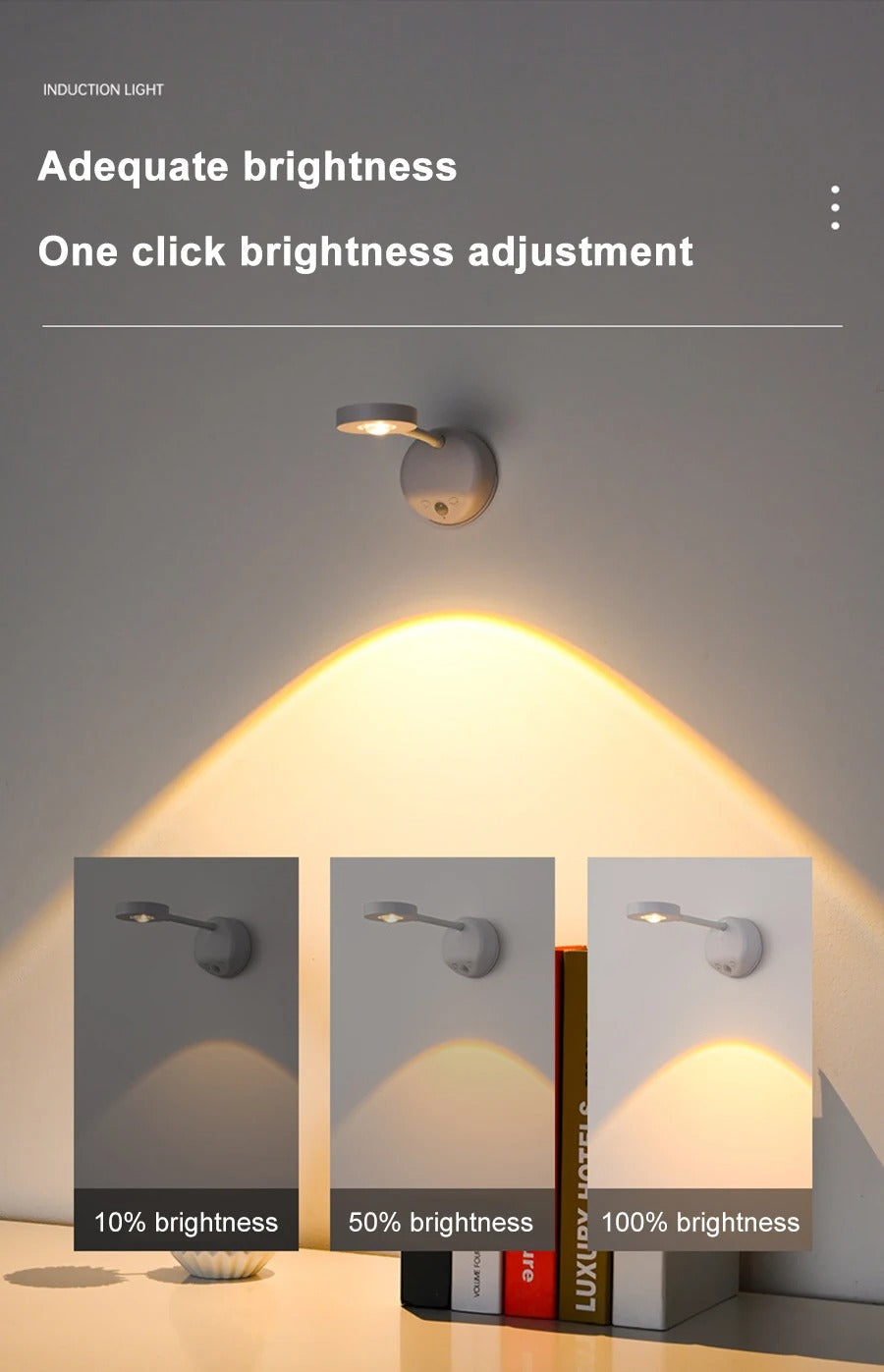 Smart USB Rechargeable Spotlights