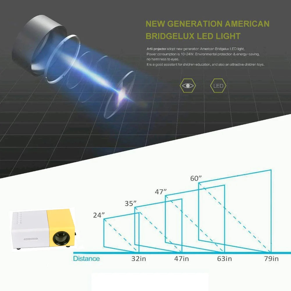 "Miniprojector – 1080P Full HD-ondersteuning, draagbare LED-projector, 4K-videoweergave, meerdere connectiviteitsopties"