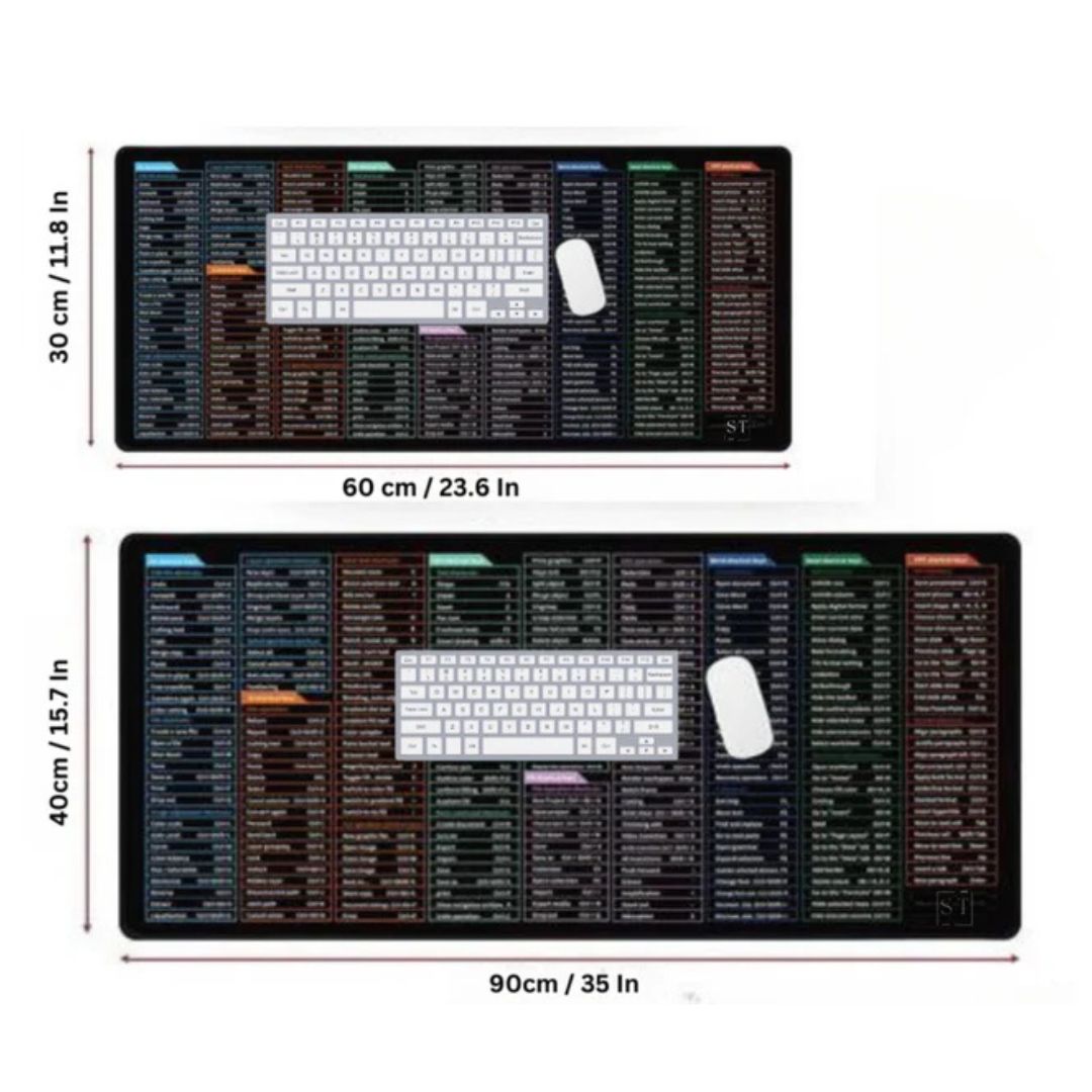 Raccourcis du tapis de souris ExcelPad