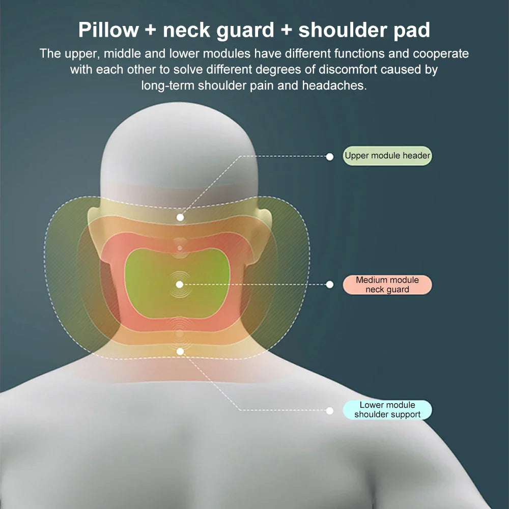 Cojín para el cuello y la lumbar DreamSupport