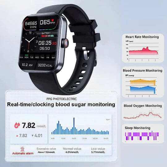 Blood Glucose Monitoring Smartwatch | Smart Watch for Non-Invasive Blood Glucose Testing