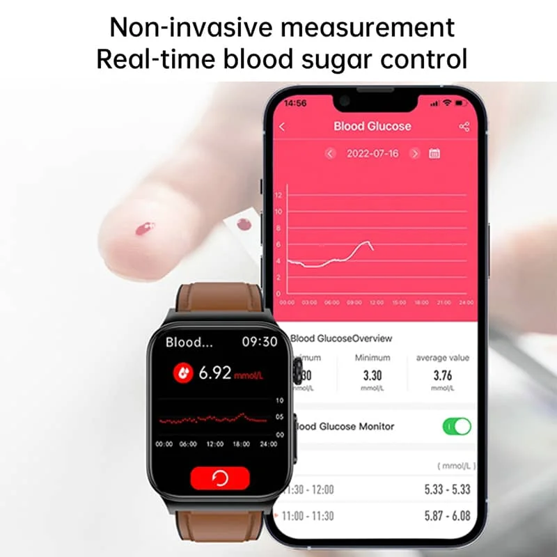 Smartwatch de Monitorização de Saúde Tudo-em-Uno com ECG e Monitor de Glicose no Sangue