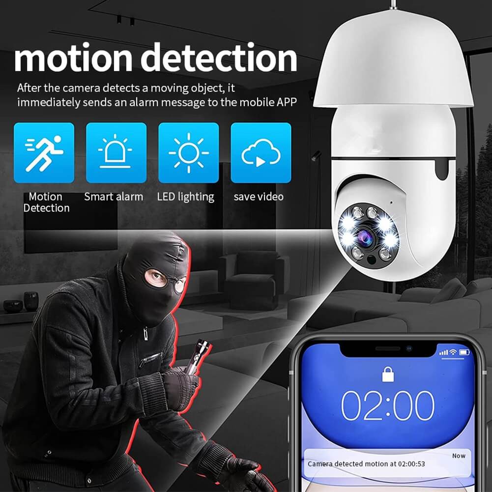 360° SURVEILLANCE CAMERA BULB