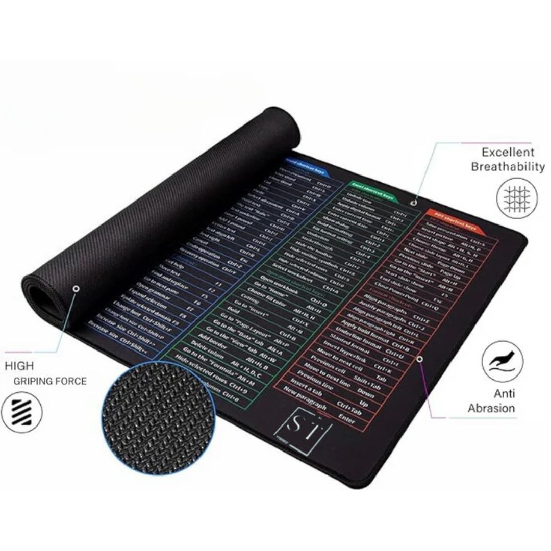 Raccourcis du tapis de souris ExcelPad