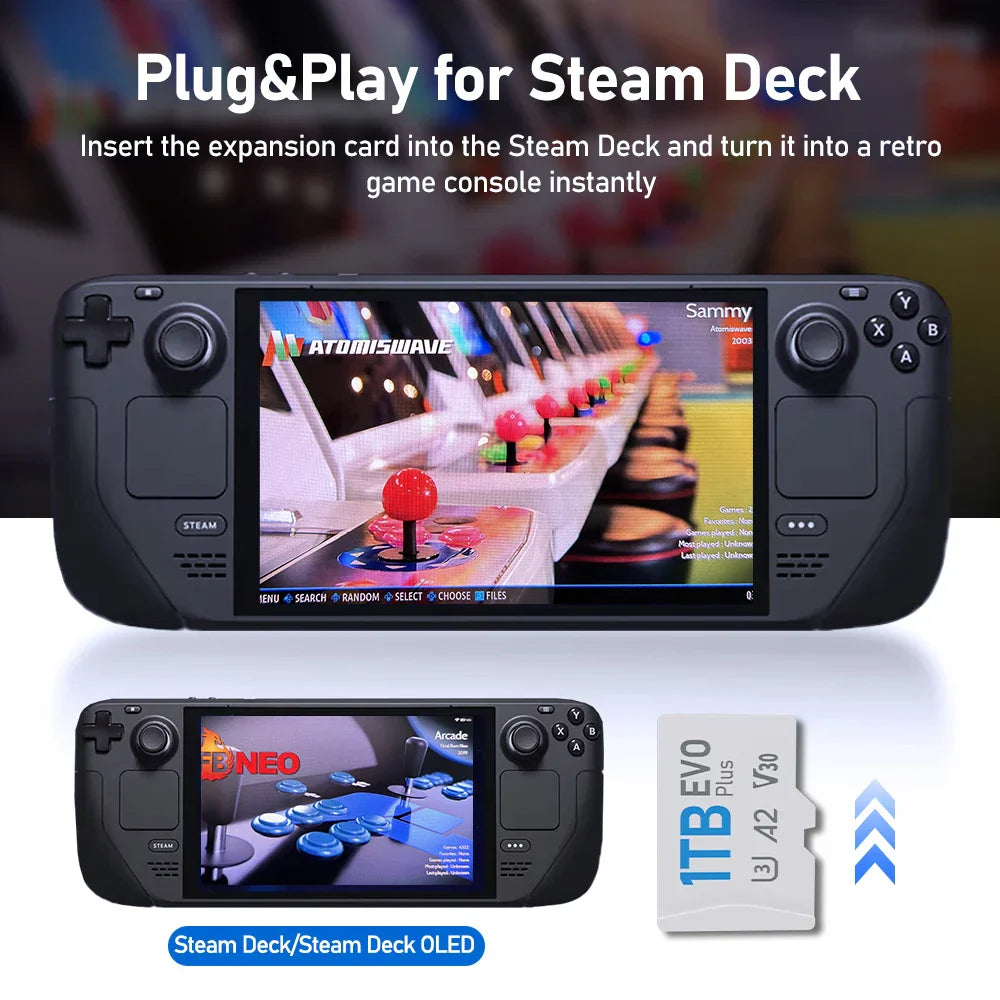 Steam Deck Batocera 1TB/512GB Micro SD-kort for Steamdeck LCD / Steamdeck OLED