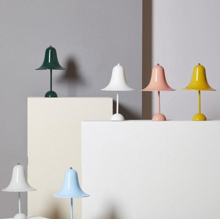 ClassicCap – Wireless Table Lamp