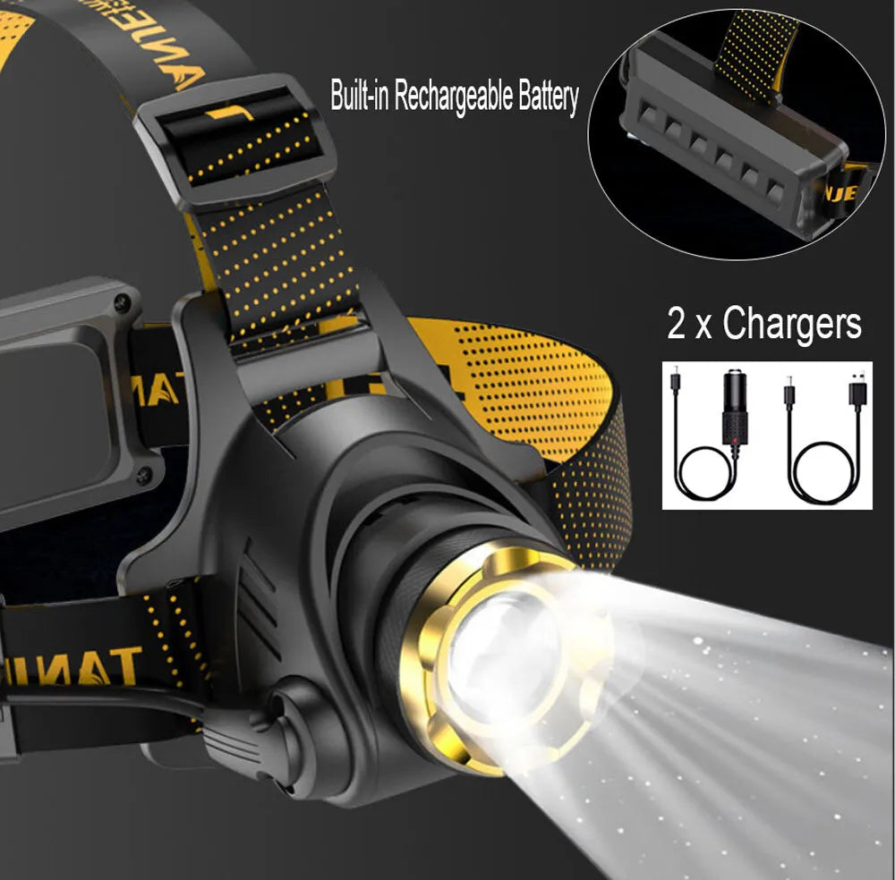 990000LM LED-Stirnlampe, wiederaufladbar, taktischer Scheinwerfer, Zoom-Stirnlampe