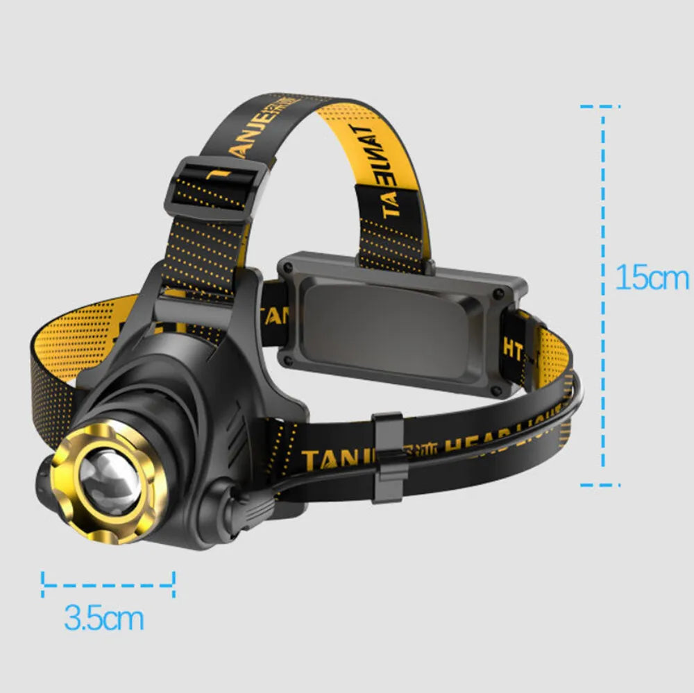 990000LM LED-Stirnlampe, wiederaufladbar, taktischer Scheinwerfer, Zoom-Stirnlampe