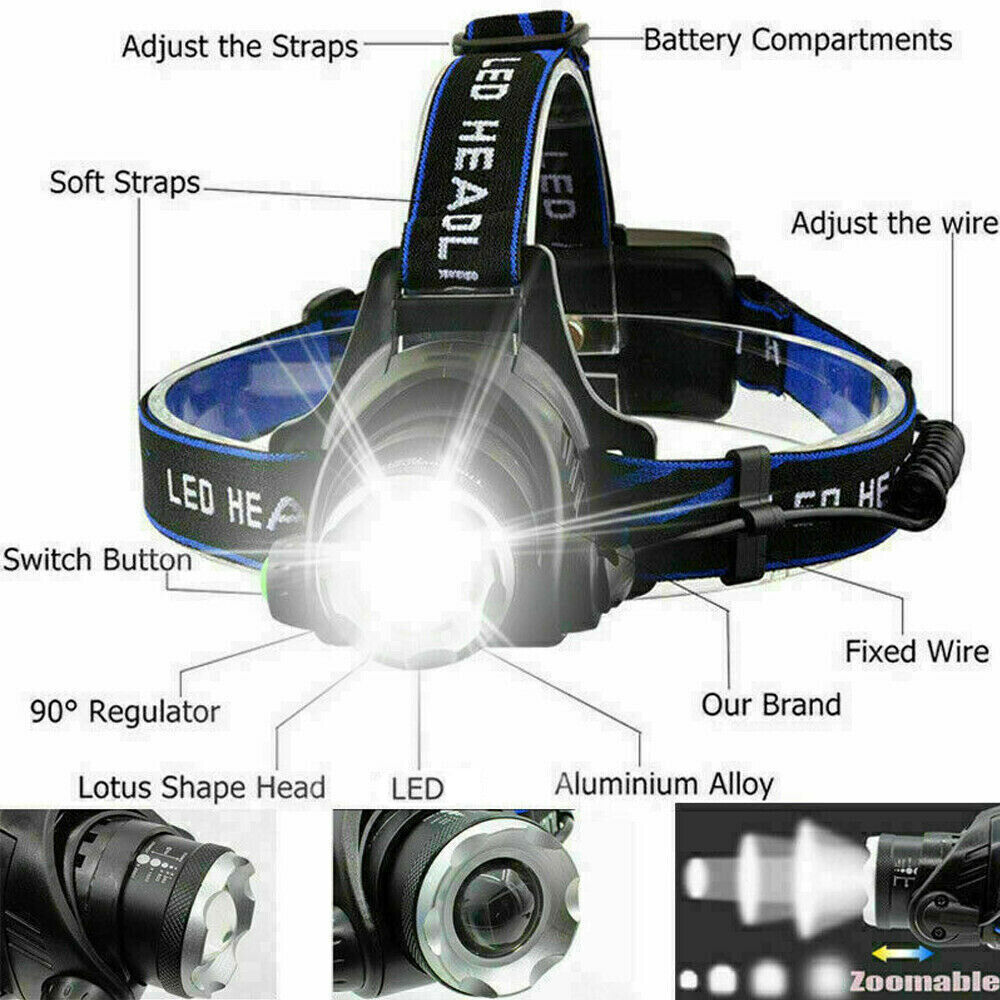 990000LM wiederaufladbare LED-Stirnlampe, zoombare Taschenlampe, taktische Scheinwerfer-Taschenlampe