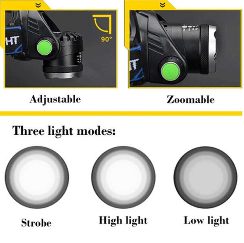 990000LM wiederaufladbare LED-Stirnlampe, zoombare Taschenlampe, taktische Scheinwerfer-Taschenlampe