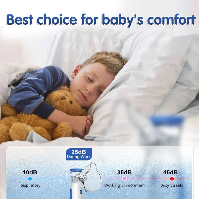 Silent Nebulizer Pro™ | Find Relief Anytime and Anywhere