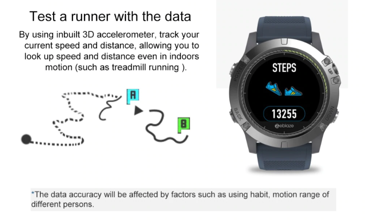 Montre intelligente tactique