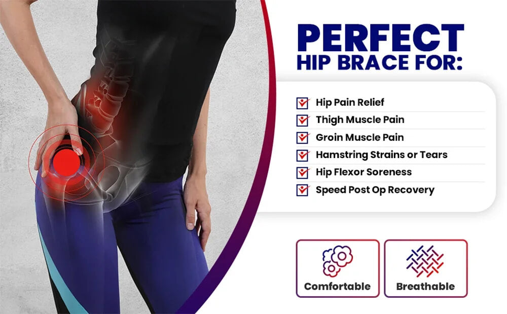 HipGuard™ - Orthopedic Hip Stabilizer