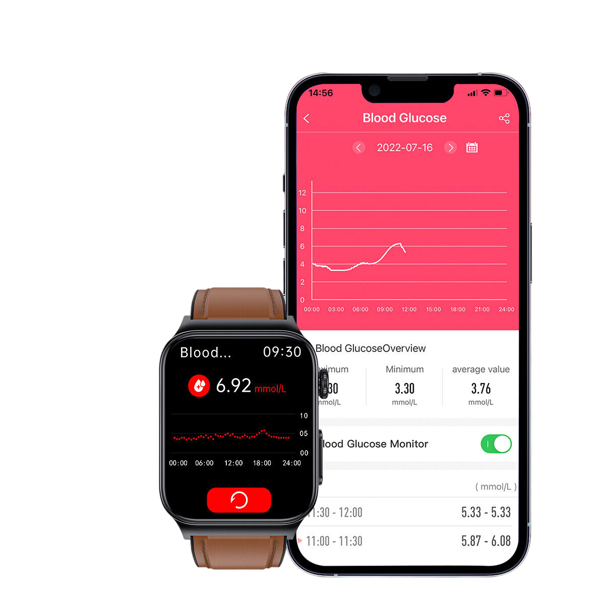 Smartwatch for Diabetes Monitoring: Sleek and Stylish Solution for Effective Diabetes Management